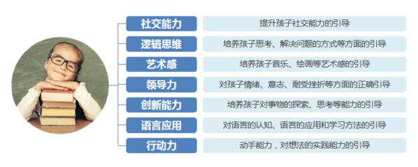 天進品牌戰(zhàn)略咨詢 打造卓越品牌的領航者