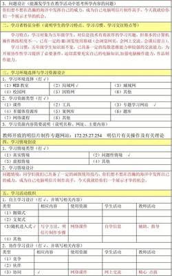 構(gòu)建未來課堂 計算機(jī)信息網(wǎng)絡(luò)的信息化教學(xué)設(shè)計案例