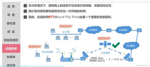計算機(jī)網(wǎng)絡(luò)信息網(wǎng)絡(luò)的設(shè)計方法
