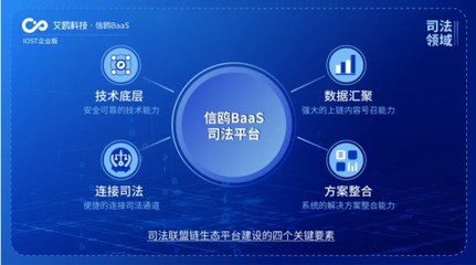 IOST啟動“航母計(jì)劃” 艾鷗科技開放商業(yè)化服務(wù)，加速企業(yè)級區(qū)塊鏈技術(shù)應(yīng)用